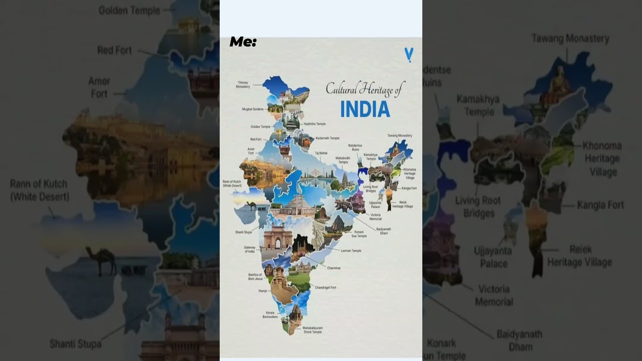 Great Indian Diversity 🇮🇳 