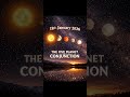 18th January, 2026 | The five planet conjunction | Part1
