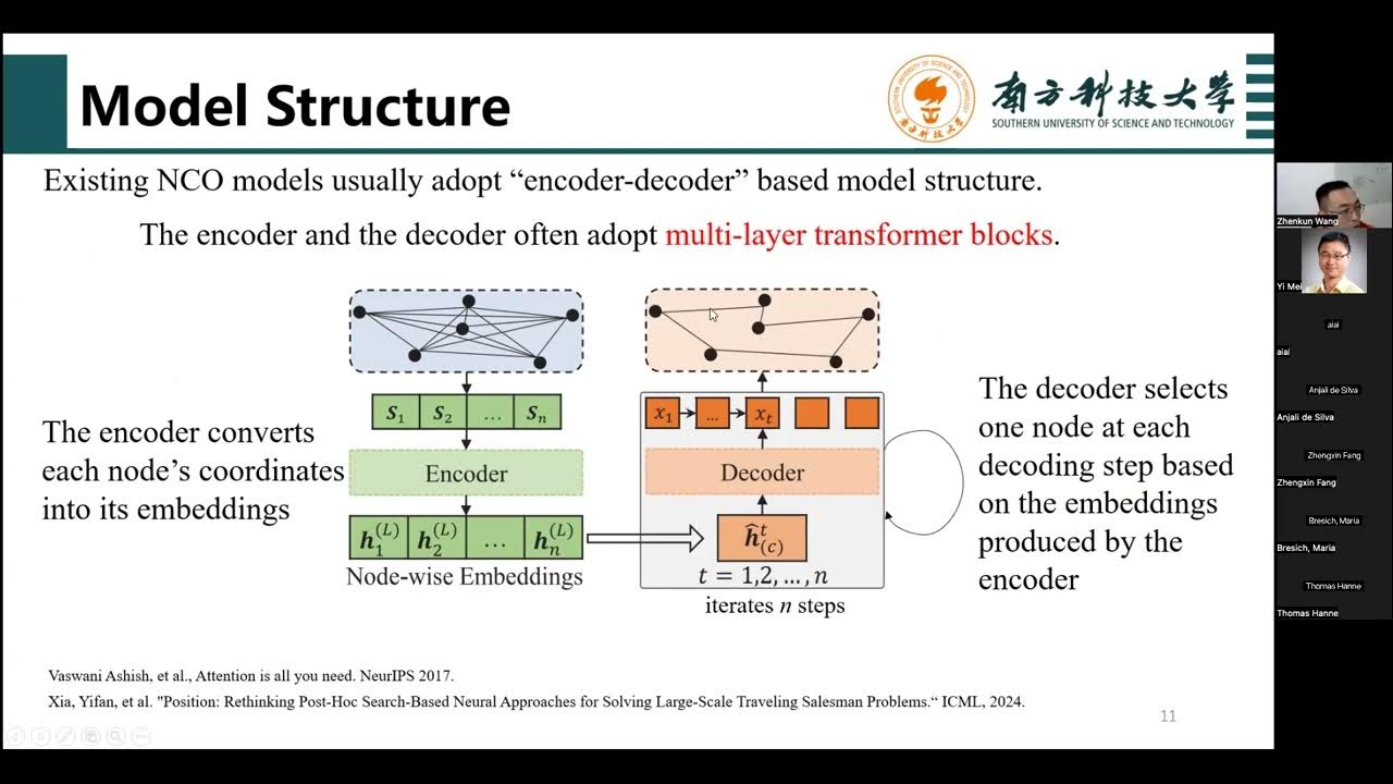 Neural Combinatorial Optimization with Heavy Decoder: Toward Large ...