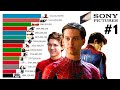 Top 15 sony movies of all time 1990  2021