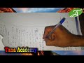 ምዕራፍ 5 በተለዋዋጮች መስራት መልመጃ 5ሀ @TanaAcademy 