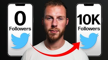 How To Get 10,000 Twitter Followers In 6 Months
