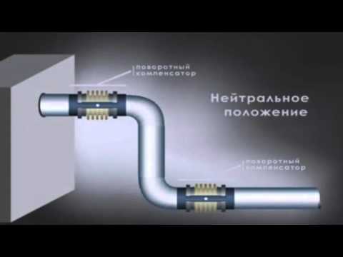 Принцип действия сильфонного компенсатора
