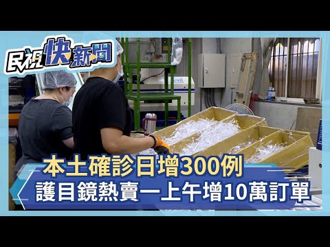 本土確診日增300例 護目鏡熱賣一上午增10萬訂單－民視新聞