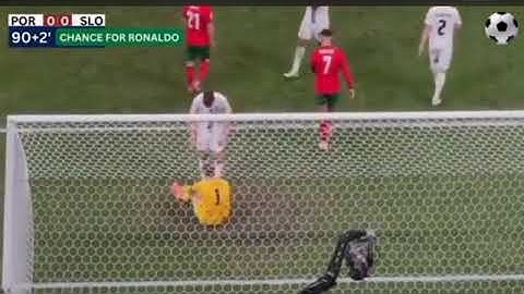 PORTUGAL VS SLOVENIA (3-0) Match Highlights, Extra-Time, Penalty Shootout || Euro2024 #euro2024