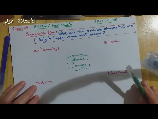 أنجليزية  18  Food Safety  Paragraph one  part one