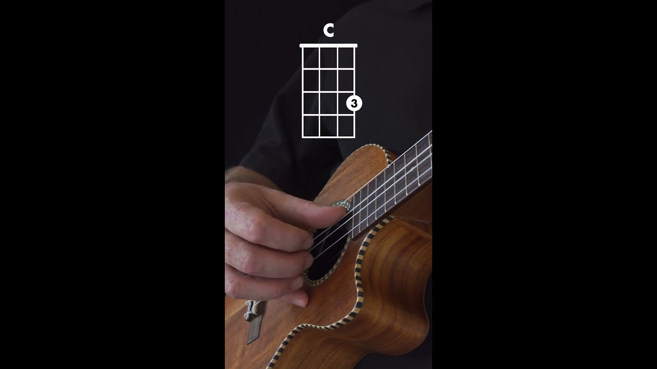 Country Pickin' for Ukulele in 14 seconds #Shorts