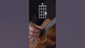 Thumbnail of Country Pickin' for Ukulele in 14 seconds #Shorts