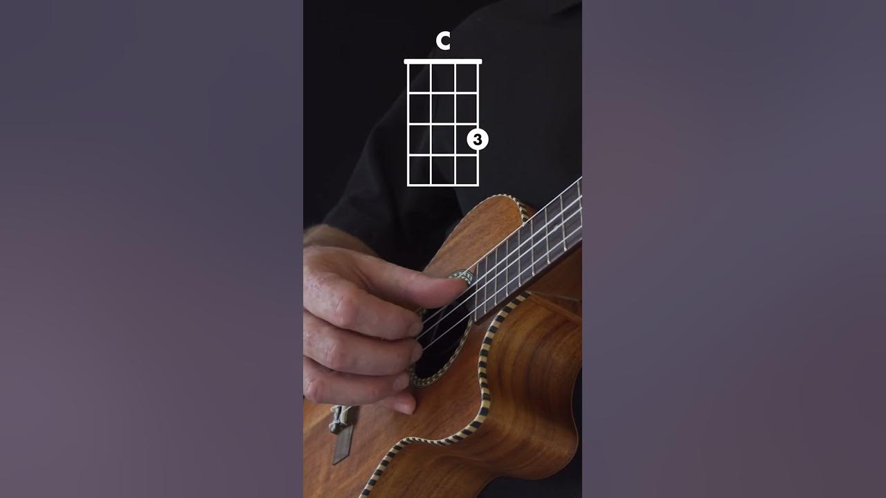 Country Pickin' for Ukulele in 14 seconds #Shorts