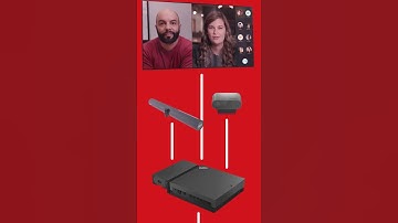 Get To Know The ThinkPad Smart Dock - ThinkSmart Edition