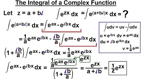 Calculus 2: Complex Numbers & Functions (28 of 28) The Integral Complex Function