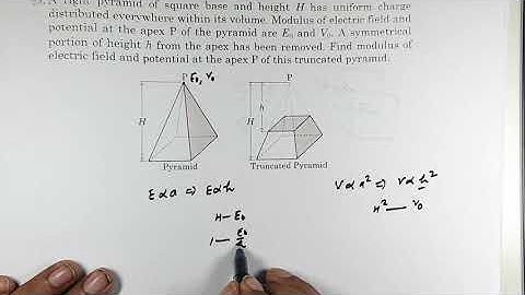 Pathfinder Olympiad Jee Advance Physics Solution 22 Electrostatics