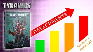 TYRANIDS Detachments RATED Tier List in 10th Edition Codex - Strongest + Weakest