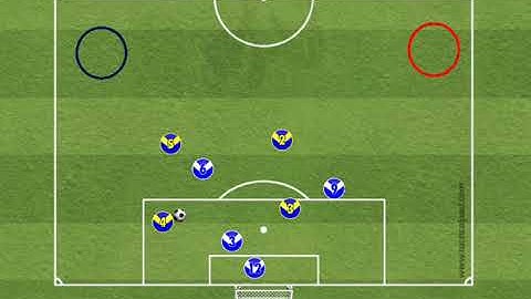 H.E.R - Playing out and creating overload attack