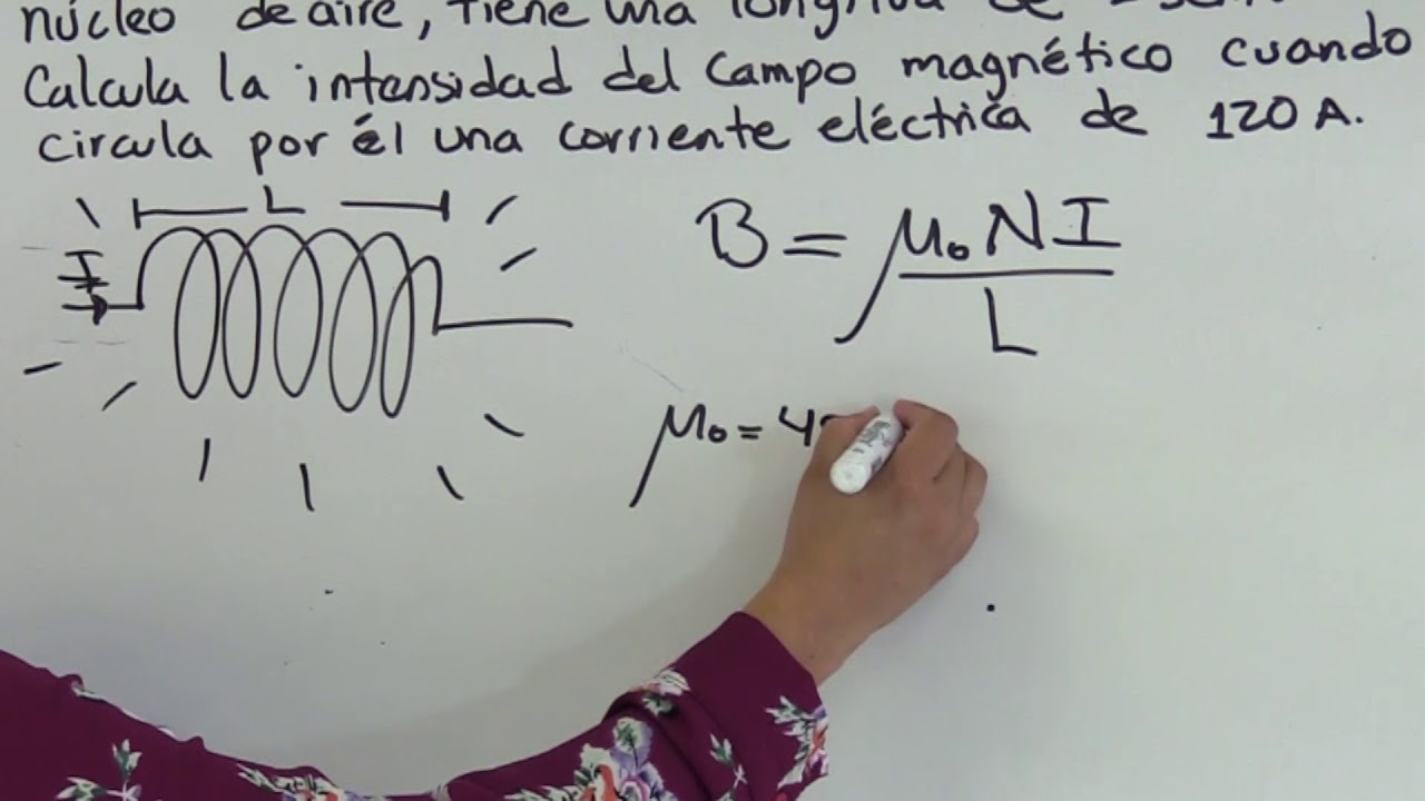 Campo magnético: solenoide. - YouTube