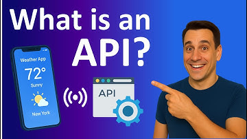 API Explained in 4 minutes