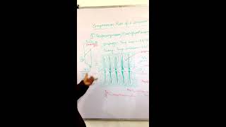 Compressor Compression Ratio  Explained Part-1