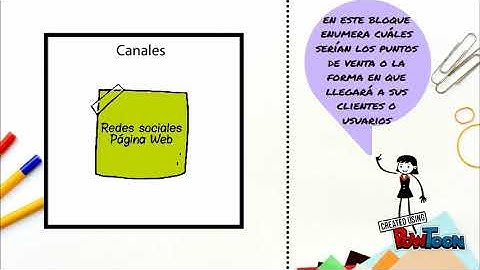 LEAN CANVAS 2