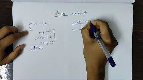 Union in C|Problem Solving Using C|3rd Semester BSc Maths Complementary
