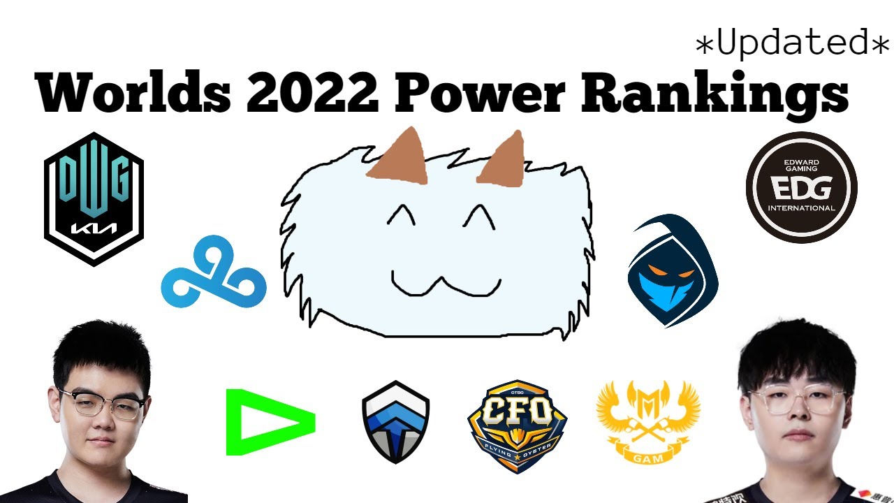 Worlds 2022 Power Rankings UPDATED - YouTube