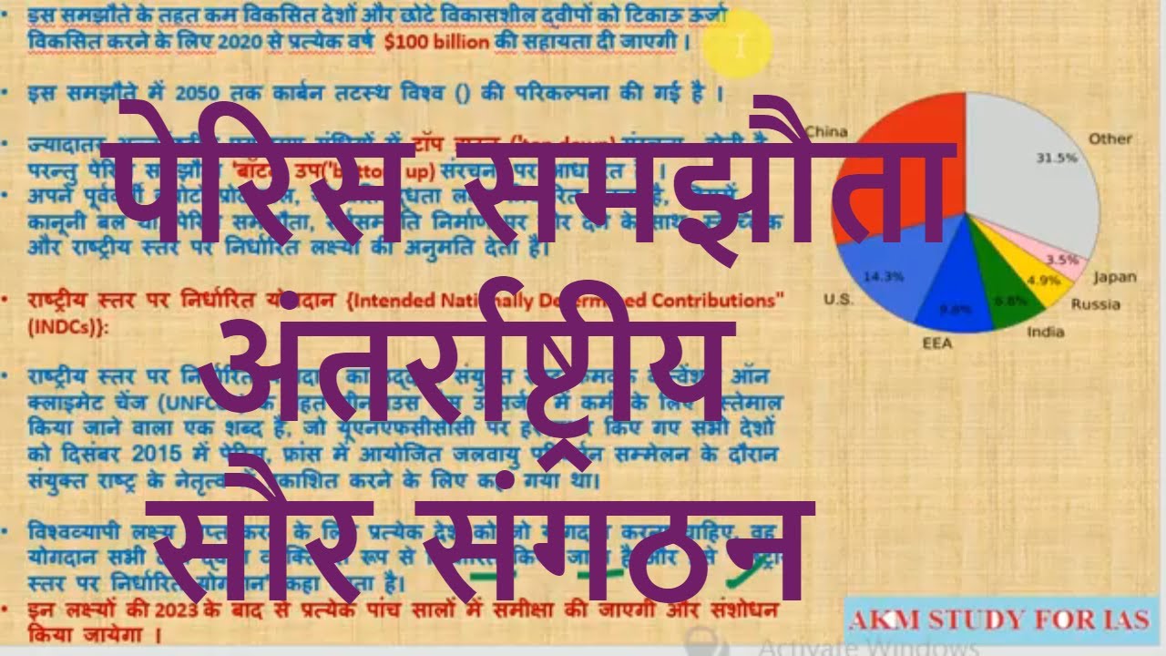 Environment and Ecology for UPSC ||Paris Agreement || ISA ||UNFCCC COP21 ||Kavita Choudhary