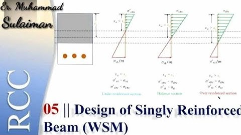 Design of singly reinforced beam by Working Stress Method | DRCS