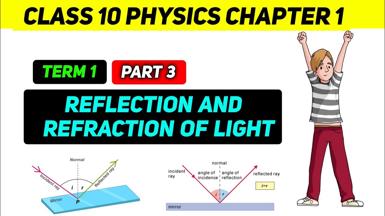 Reflection and refraction of light | Class 10th | Term 1 | Elemental Science | Part 3