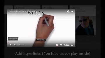 Creating a Digital Portfolio with Padlet