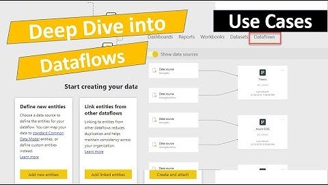 Introduction to Dataflows and Use Cases | Power BI Dataflow Tutorial | Power Query Online