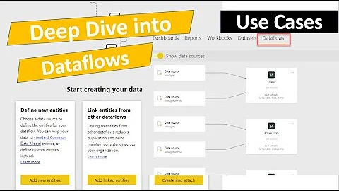 Introduction to Dataflows and Use Cases | Power BI Dataflow Tutorial | Power Query Online