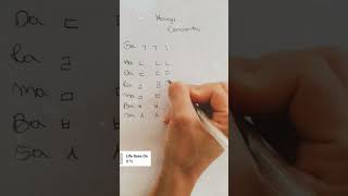 Hangul: Consoante/ alfabeto coreano🇰🇷