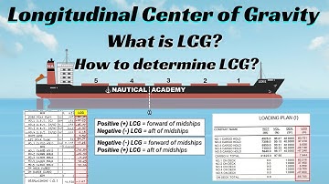 Understanding Longitudinal Center of Gravity (LCG) | Ship Stability Tutorial
