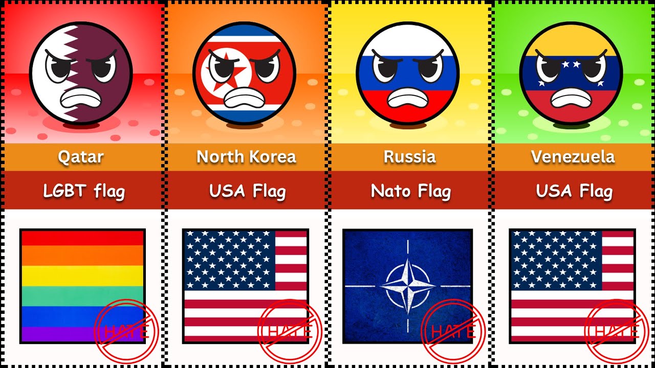 Most Hated Flags from Different Countries