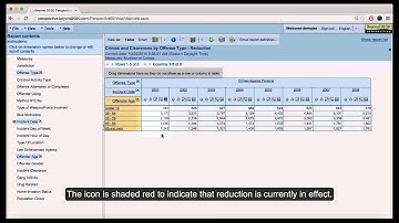 Beyond2020 Tutorial Series : Part 10 : Reduction