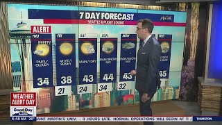 Temperatures to reach low to mid 30s; Thursday to start cloudy | FOX 13 Seattle