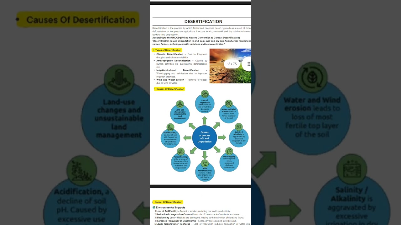 JPSC RFO ENVIRONMENTAL SCIENCE OPTIONAL PAPER 2