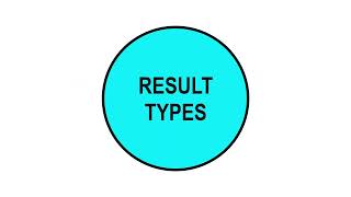 Assignment and Calculations