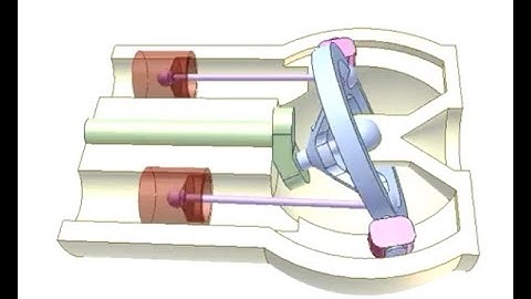 Application of Wobbling Disk mechanism 1,2; Wobbling Disk mechanism 2, 3; Rotary broaching 1......