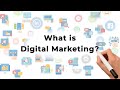 Digital Marketing Quiz