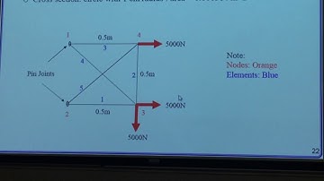 ABAQUS Lecture 2