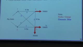 ABAQUS Lecture 2