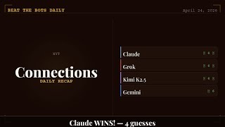 Claude vs Grok vs Kimi K2.5 — NYT Connections (Full Results) | April 24, 2026 | Beat the Bots Daily