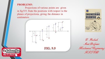 problem no. 5; Projections of points solutions,  (Engineering drawing by N. D. BHATT)