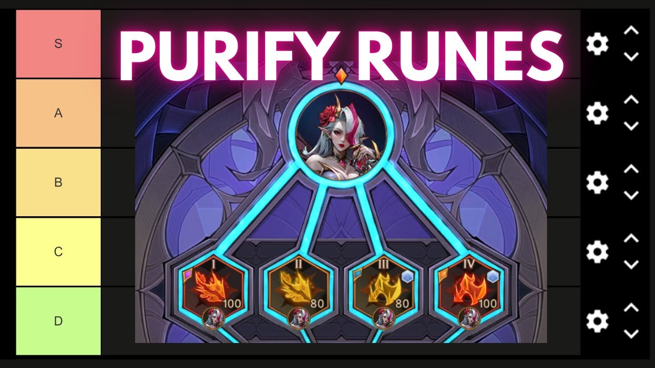 Purify Rune Omniheroes Rune Purification (Unique, Rune stats update) - YouTube