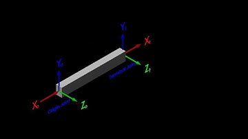 03 Local and Global Coordinate Systems