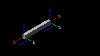 03 Local and Global Coordinate Systems