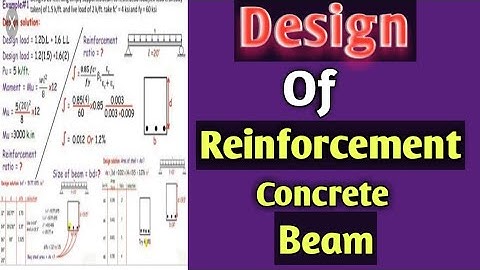 R.C.C Beam Design Calculations|Example and Steps |Civil Engineers|