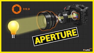 NGAWUR !! Semakin Kecil Nilai F Bukan Berarti Semakin Bokeh !! Efek Aperture Dalam Foto dan Video
