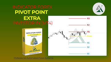 [FREE DOWNLOAD] Unlocking Forex Profits: How to Download the ATZ Pivot Point Extra Indicator on MT4