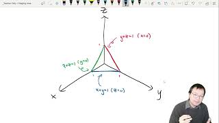 Topic 8.4 Triple Integrals - Visualizing a Solid in 3 Ways